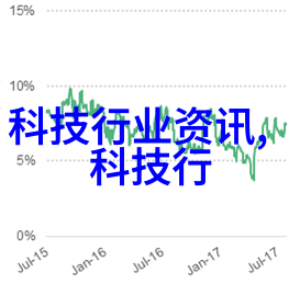 逆城科技引领反渗透净水设备新纪元