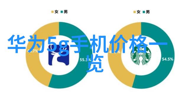 个人检测水质去哪里快来看看这篇文章吧我怎么才能自己检测家里的水质