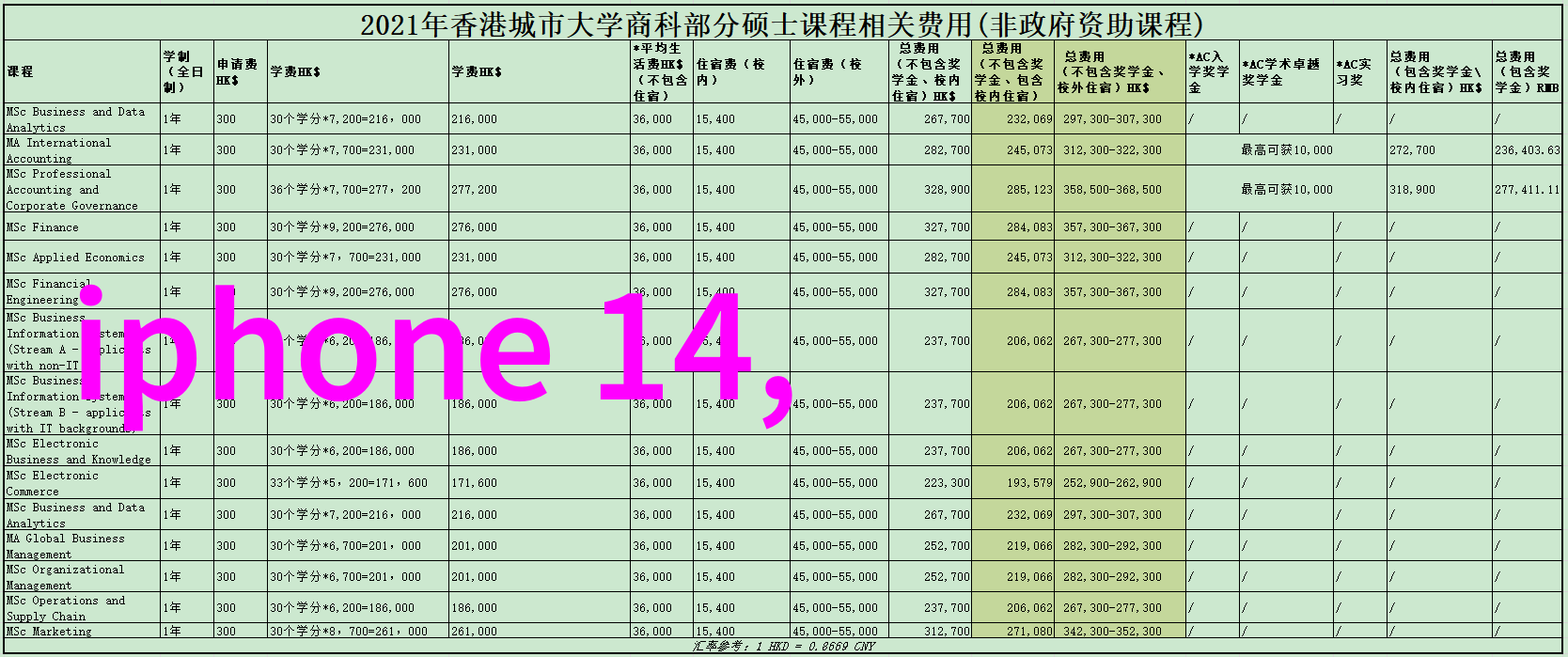 分解之旅探索层析柱的奥秘
