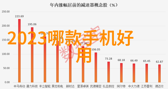 暖气换热器冬日暖阳的秘密武器