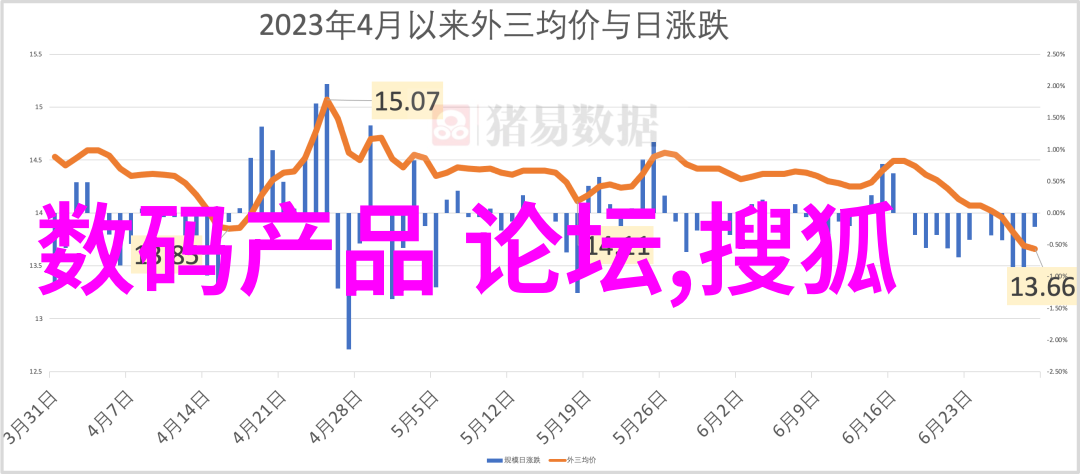 水利水电工程考研学校排名我的选择哪些院校能让你走上成功之路