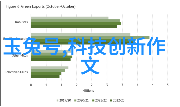 移动式泥石分离机高效移动作业的关键技术与应用概述