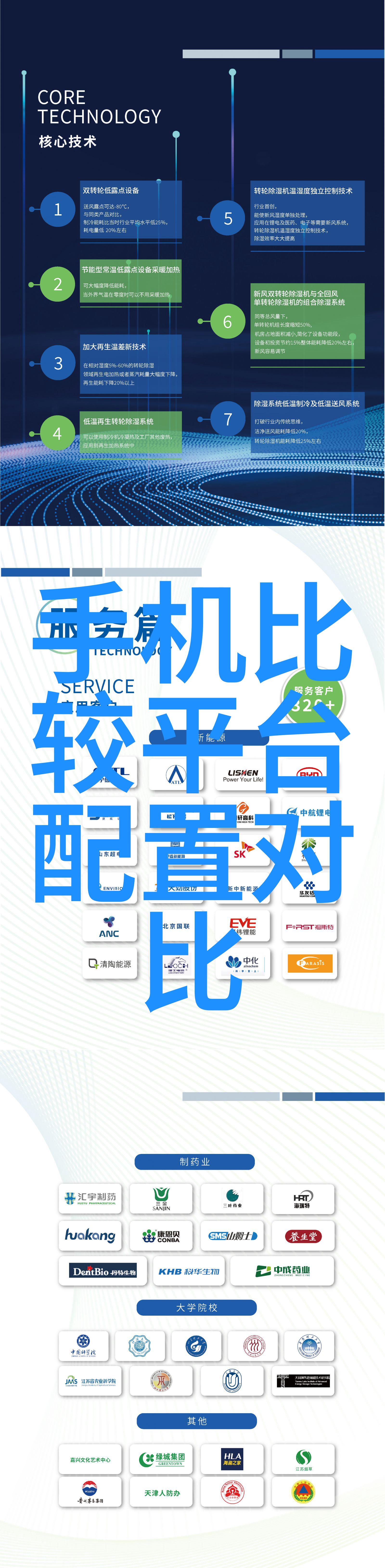 水质检测费用解析了解每次检测所需的成本