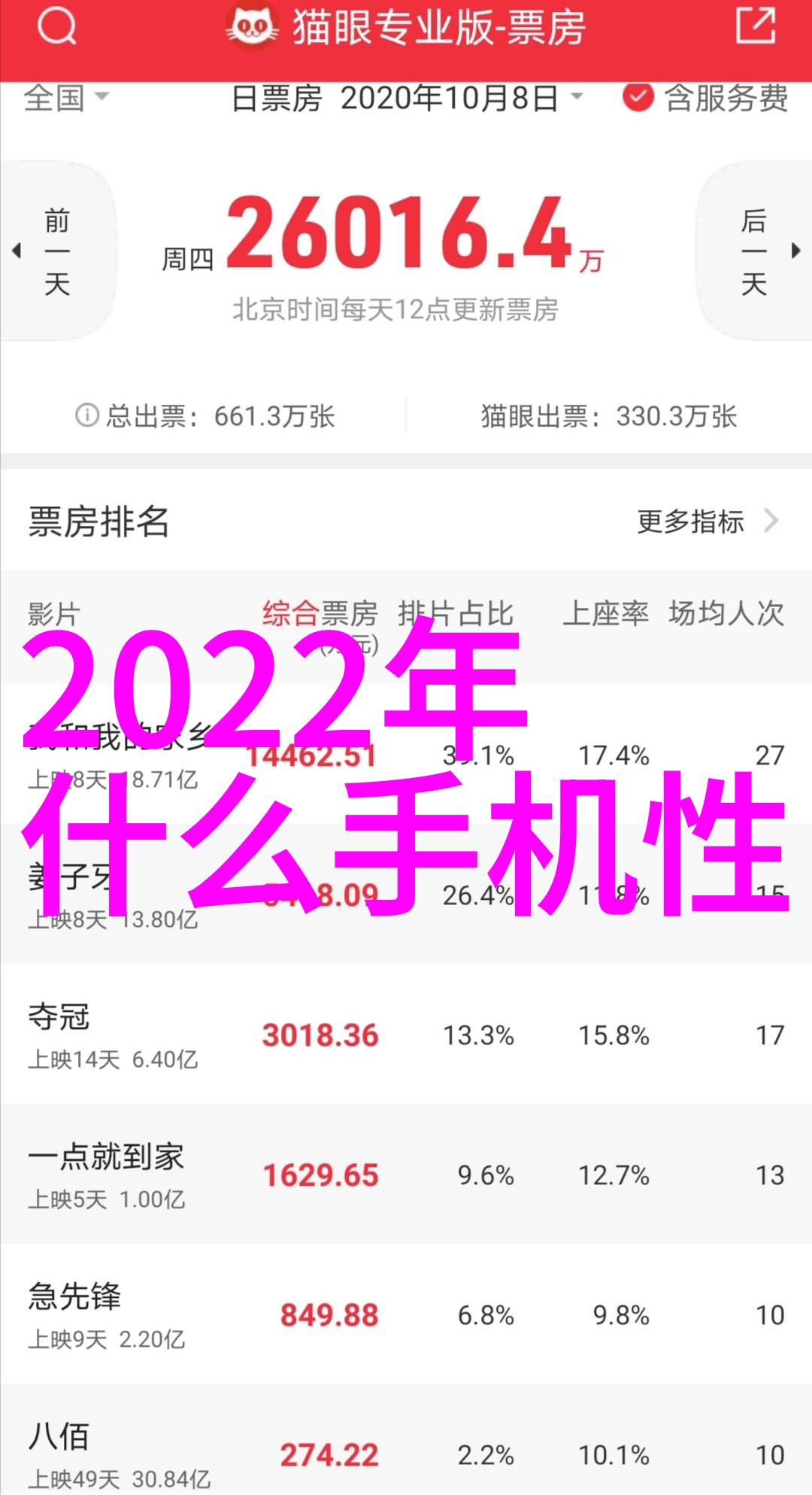 安徽水利水电职业技术学院专业强化水利未来