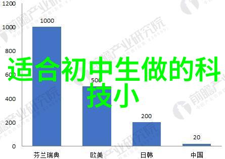 轮胎粉碎设备的应用领域与市场需求