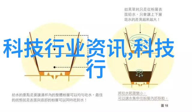 水质净化过滤器城市生活中的必备设备