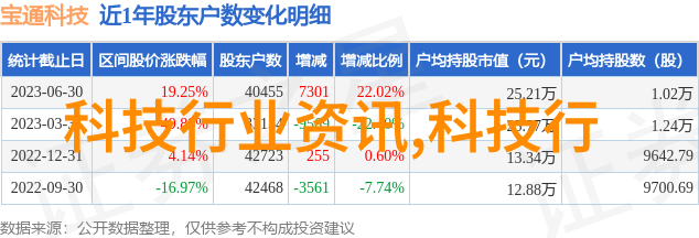 水利工程概述设计与管理的艺术与科学