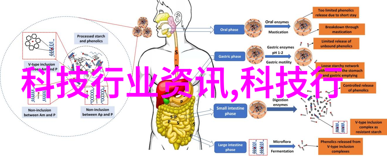 水质检测指南了解TDS值的重要性和最佳范围