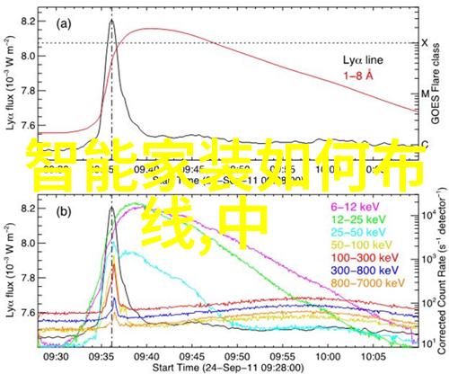 浦东智库探索上海应用技术大学的创新之城