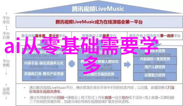 刚入手的新居装饰艺术家居美学的创意体现