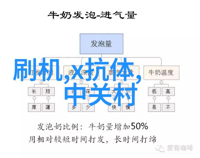 丝接管件高精度丝接技术的应用
