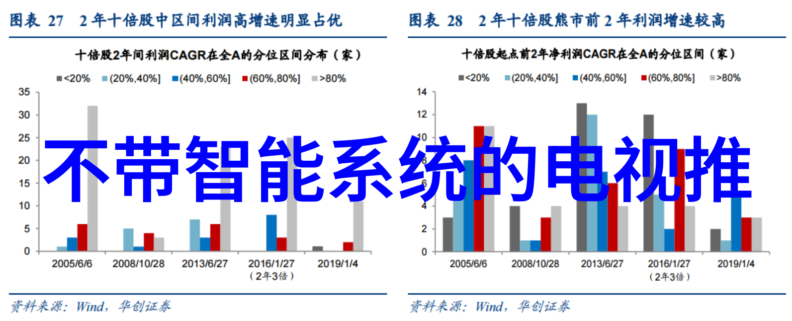 水质检测仪器价格全解析了解如何高效经济地监测水源质量