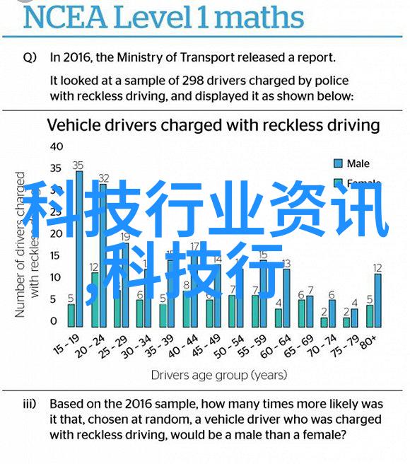 智能守护华为手表APP的数字心跳
