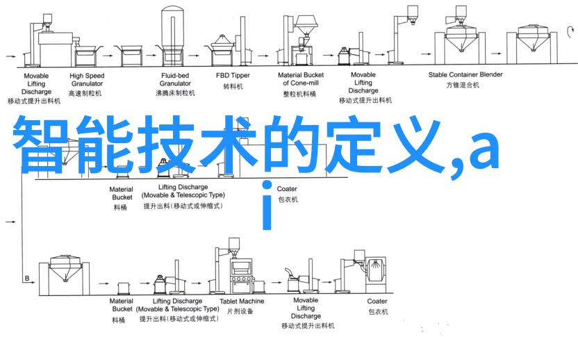 邻近不锈钢加工厂的工作与生活噪音环境与创新
