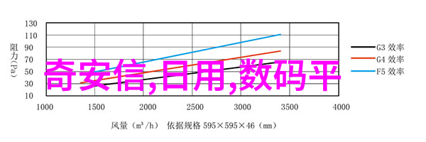 竹钢绿色建筑的双重奏鸣
