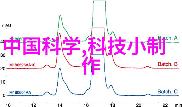 电缆厂生产厂家我是电缆大王如何操控市场的黑科技