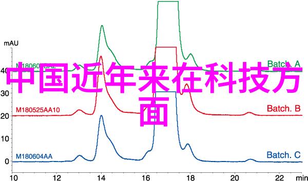 企业如何利用智能交通沙盘进行培训