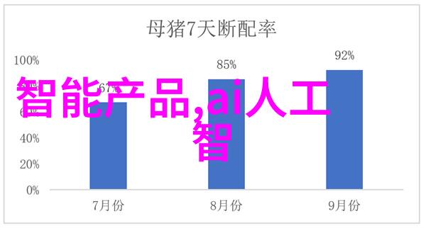 探究Cy700填料在高性能催化剂中的应用参数优化策略