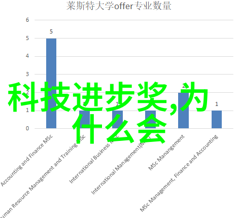 水泥砂浆配合比-精确配比水泥砂浆施工的关键