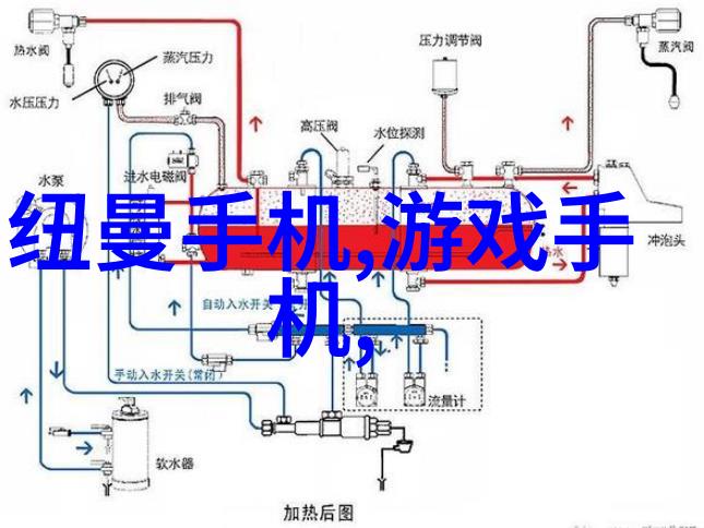 冰轮涡转