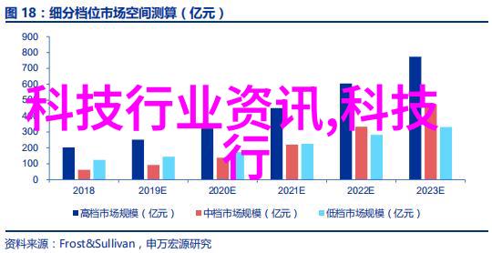 温馨家居精致装修设计方案效果图展现