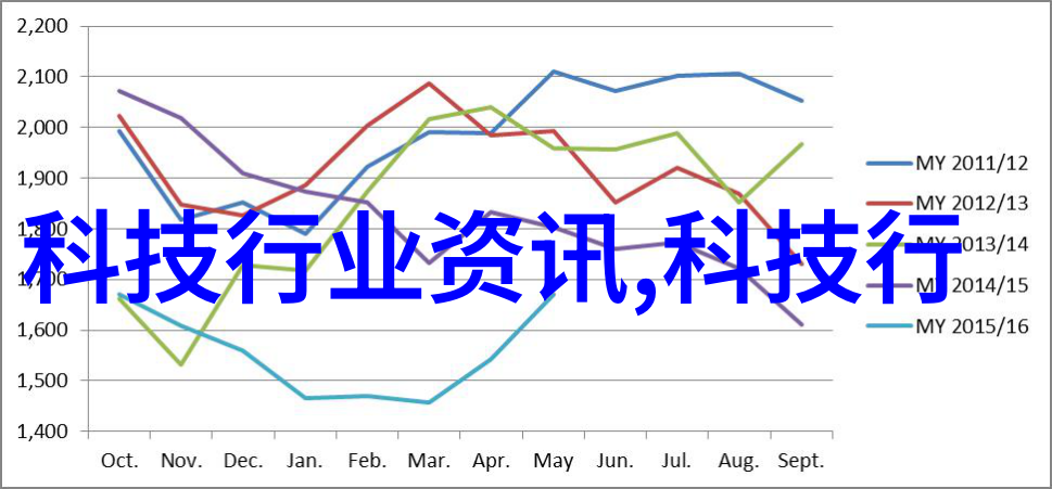 化工片剂机械之谜机器人能否取代人类操作员