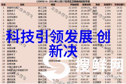 个人定制对oppoa5训练计划有什么样的重要性