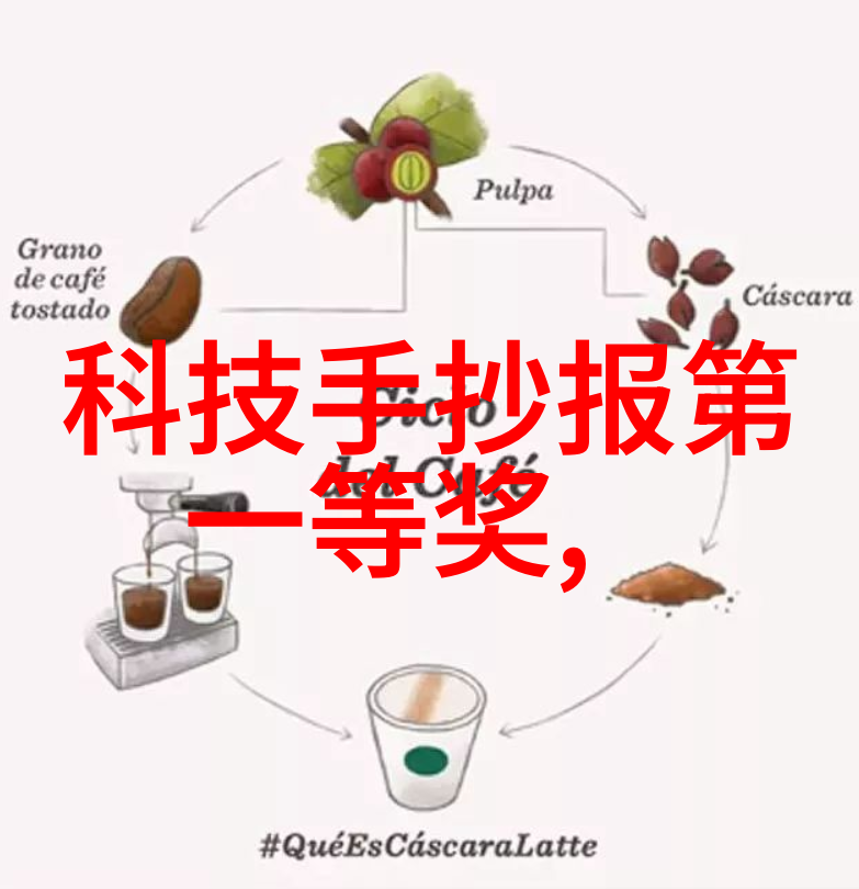 实验室深处的未知一系列不可思议的发现