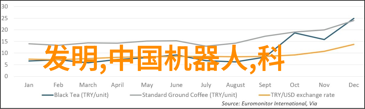 金属诗篇铸就不锈钢工艺品的艺术之韵