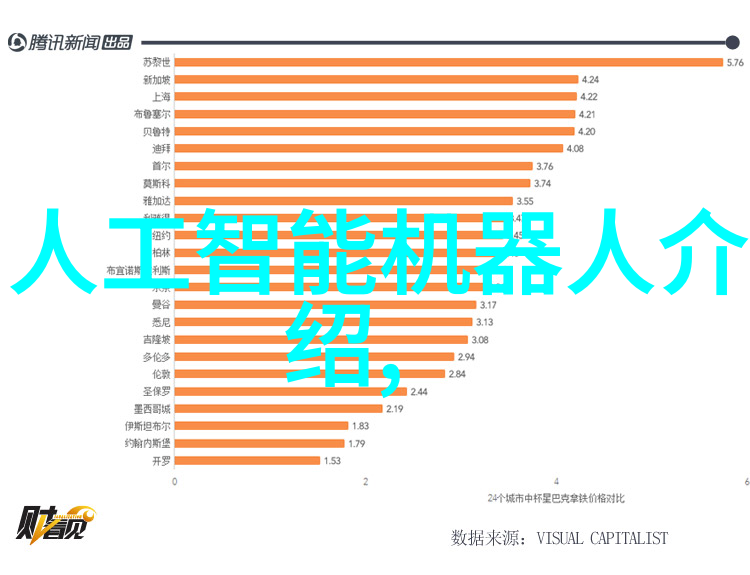 绿色环保技术可以用于有效地减少或消除这些危险物质吗