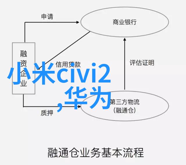 滚筒输送设备的超级英雄守护工厂的物流之星
