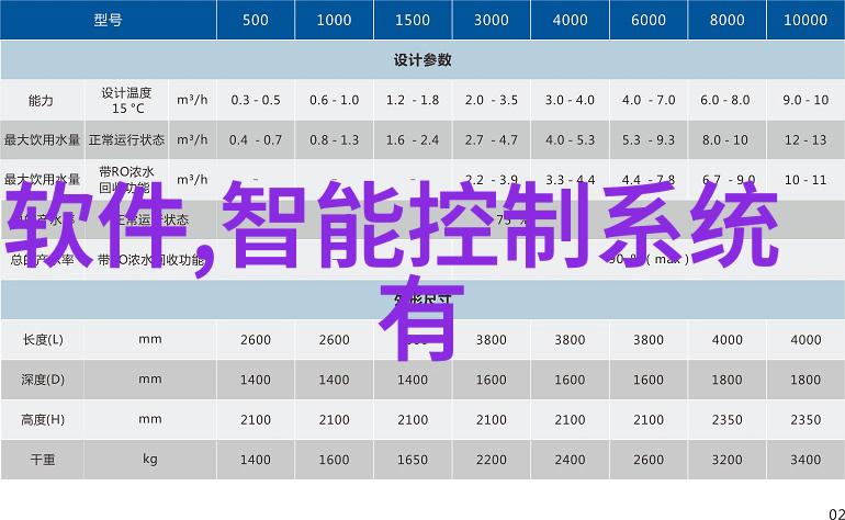 为什么在使用丝网波纹填料时需要精确的计算公式