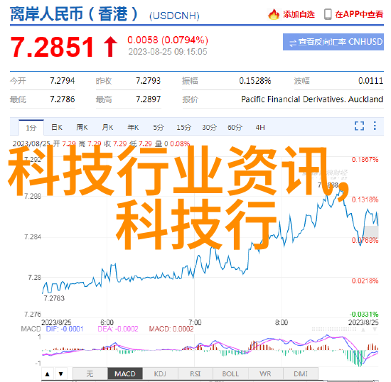 水电安装工程结算清单-精确计量水电安装工程的结算之道