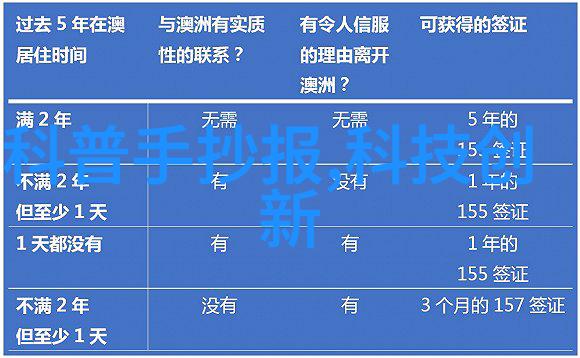 中央最新核酸检测规定实施后公众对检测频率和费用政策的疑惑有多深