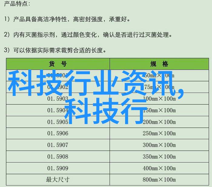 主题我来告诉你 voc处理工艺有哪些吧