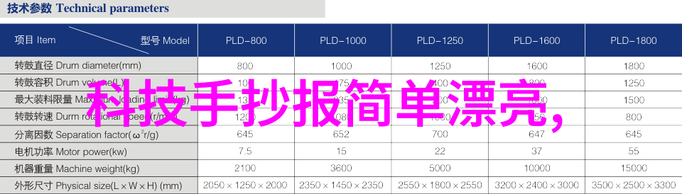 废气处理设备厂家清新未来共创蓝天