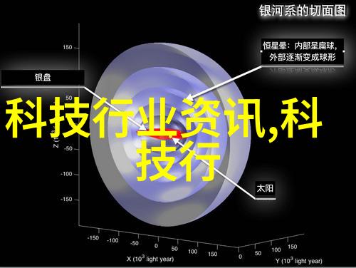 如何巧妙地融入家具以创造宽敞感