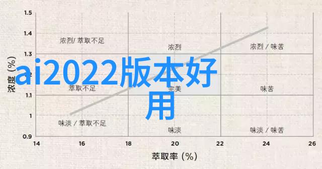 离心机的奥秘分离过滤与精炼的关键设备