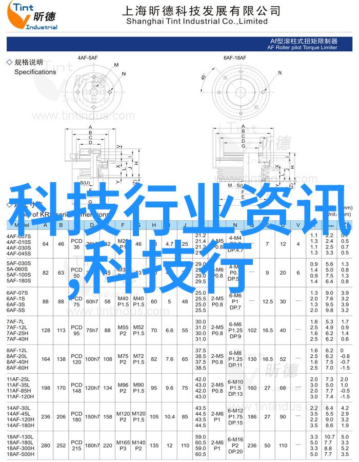 化工切制的过程包括哪些步骤