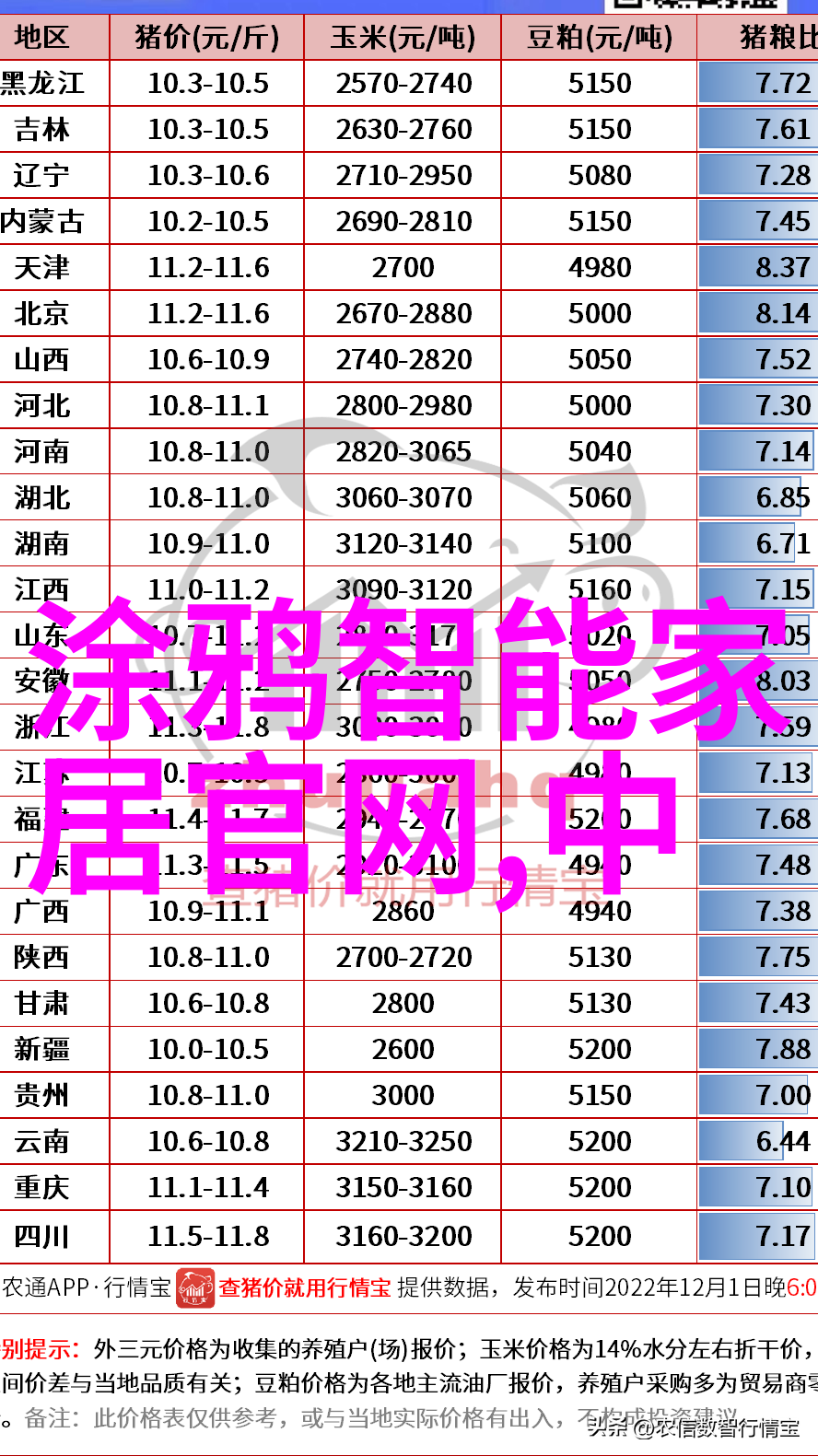 长期使用冷风机对身体健康会产生什么副作用