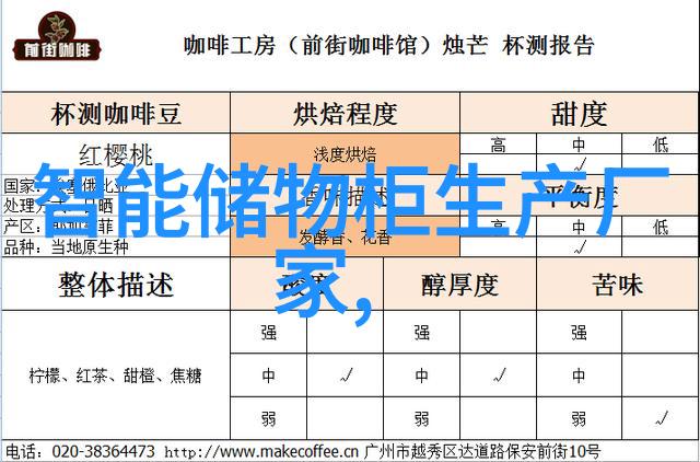 智能交通新纪元自动驾驶汽车如何重塑未来交通系统