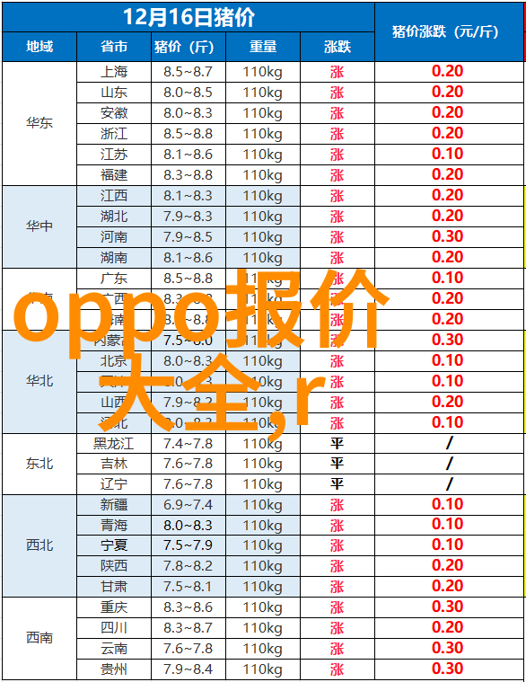 小型吸泥机-家用清洁神器轻松解决细菌与污渍问题