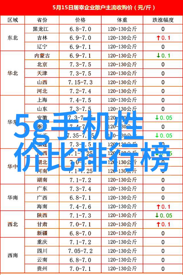 废水处理技术的新纪元绿色环保的未来之光