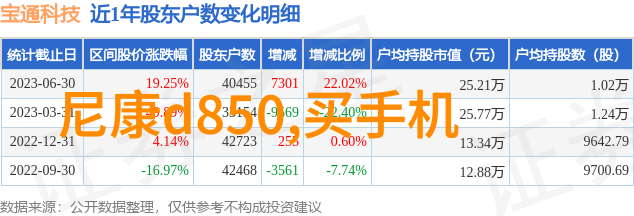 蝴蝶效应微小动作引发巨大连锁反应的奥秘