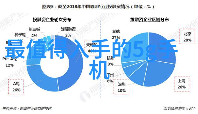 人机协同设计用户中心的智能交通应用实例分析
