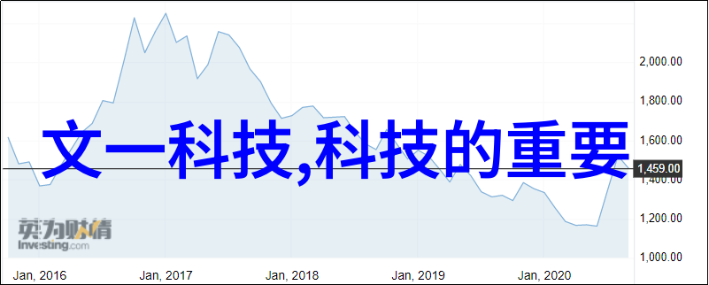 智能装备应用-智能化革命从制造业到医疗的无缝融合