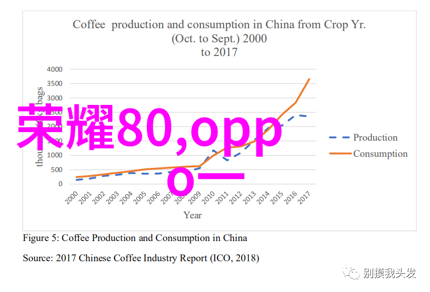 家居美学温馨时尚客厅设计大师作品集