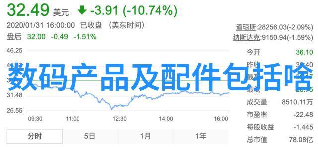 蒸汽之源自动化的奇迹工厂