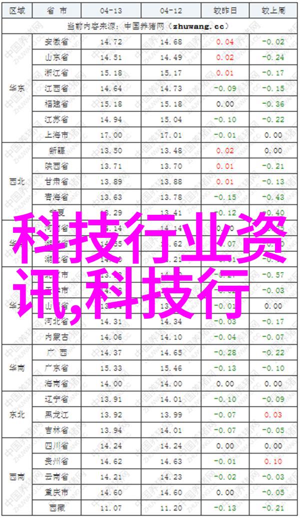化工注射用水设备确保清洁生产的关键技术