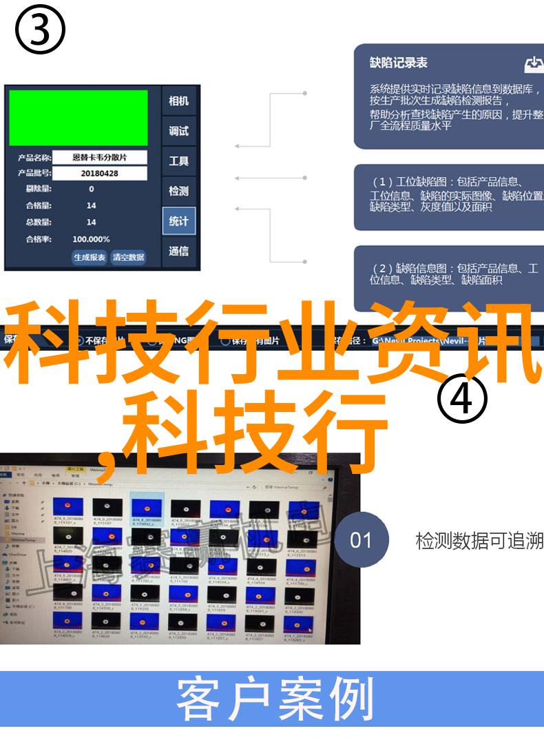新型制剂设备创新技术与应用展望